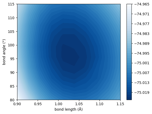 ../_images/tutorial_jupyter_h2o_pes_9_0.png