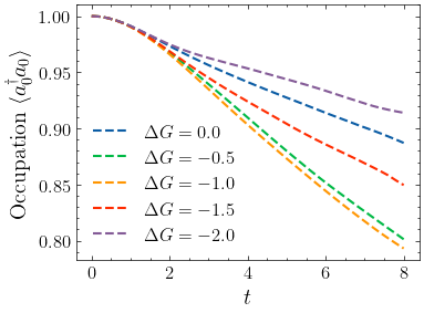 ../_images/tutorial_jupyter_marcus_11_1.png