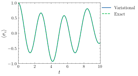 ../_images/tutorial_jupyter_sbm_dynamics_19_0.png