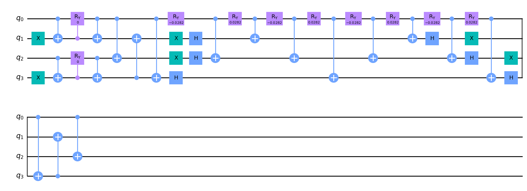 ../_images/tutorial_jupyter_ucc_functions_13_0.png