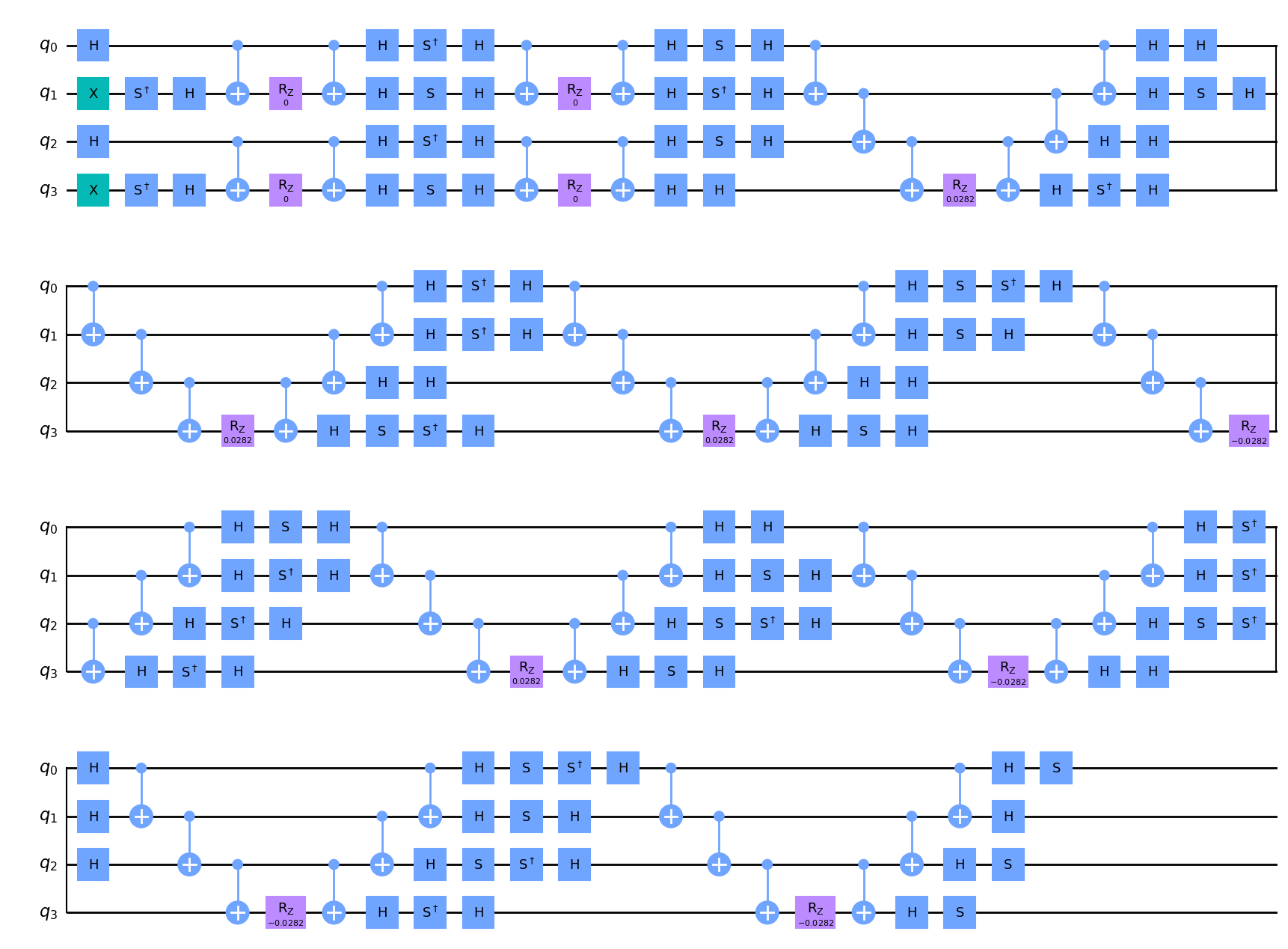 ../_images/tutorial_jupyter_ucc_functions_15_0.png